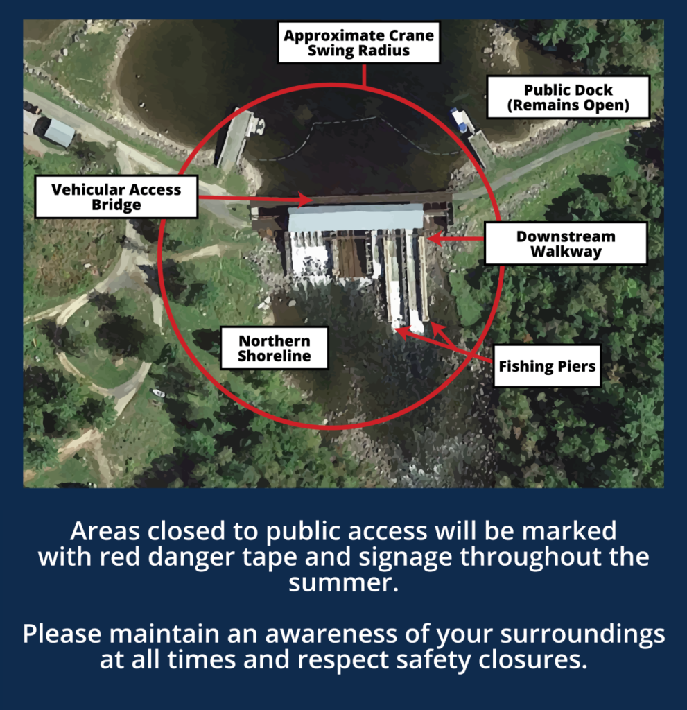 A map identifying the crane swing radius at Middle Dam and various points of interest.